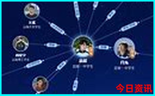 云南哪里最好玩排名第一