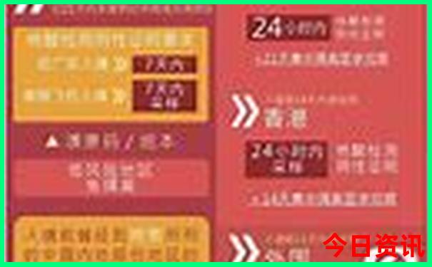 长江三角洲旅游景点有哪些