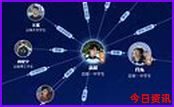 玉渡山一日游最佳攻略