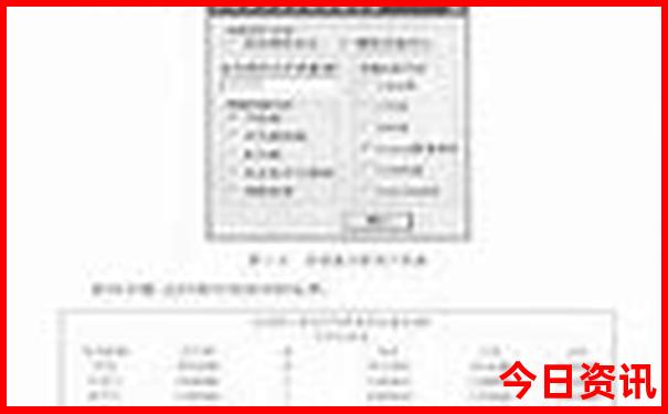 云南深度游最佳线路