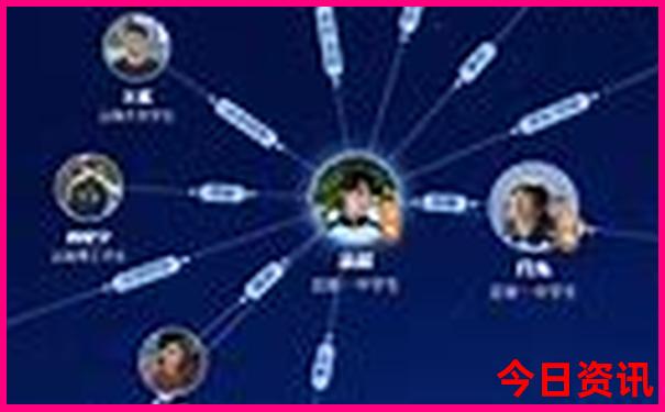 丰宁坝上草原三日游报价