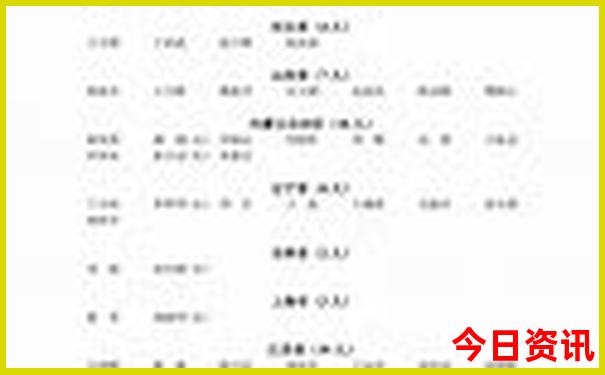 云南自驾游旅游攻略