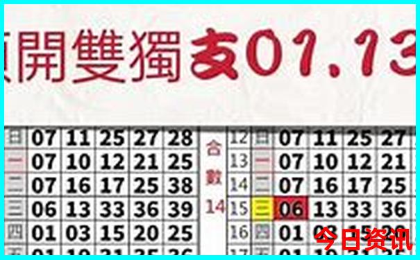 英国景点排行榜前十名