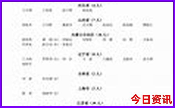 嘉兴适合自驾游的地方