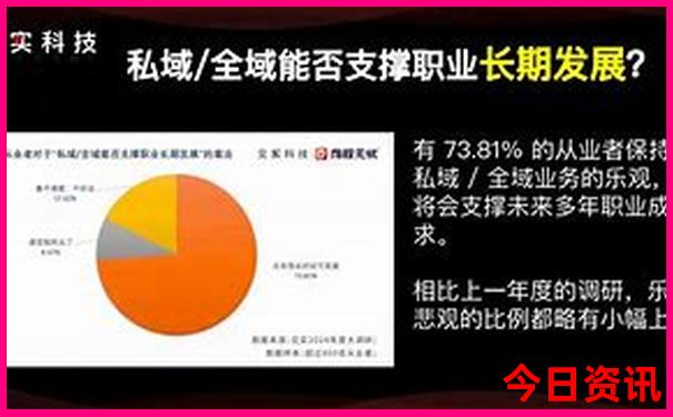重庆旅游攻略二日游最佳路线图