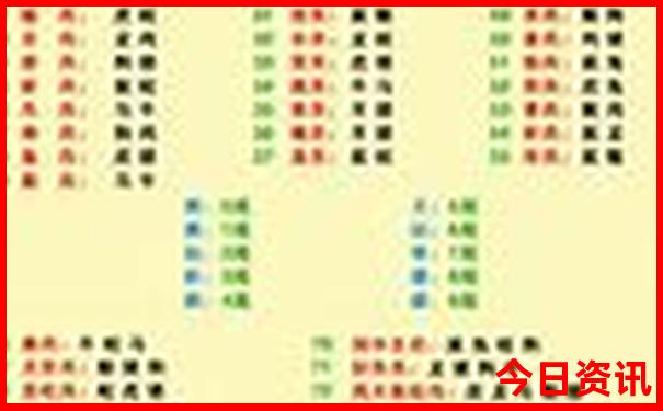 吉林丹东旅游景点大全